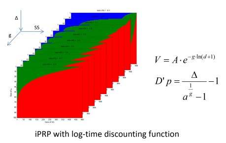 Microsoft PowerPoint - iPRP_Apr2012